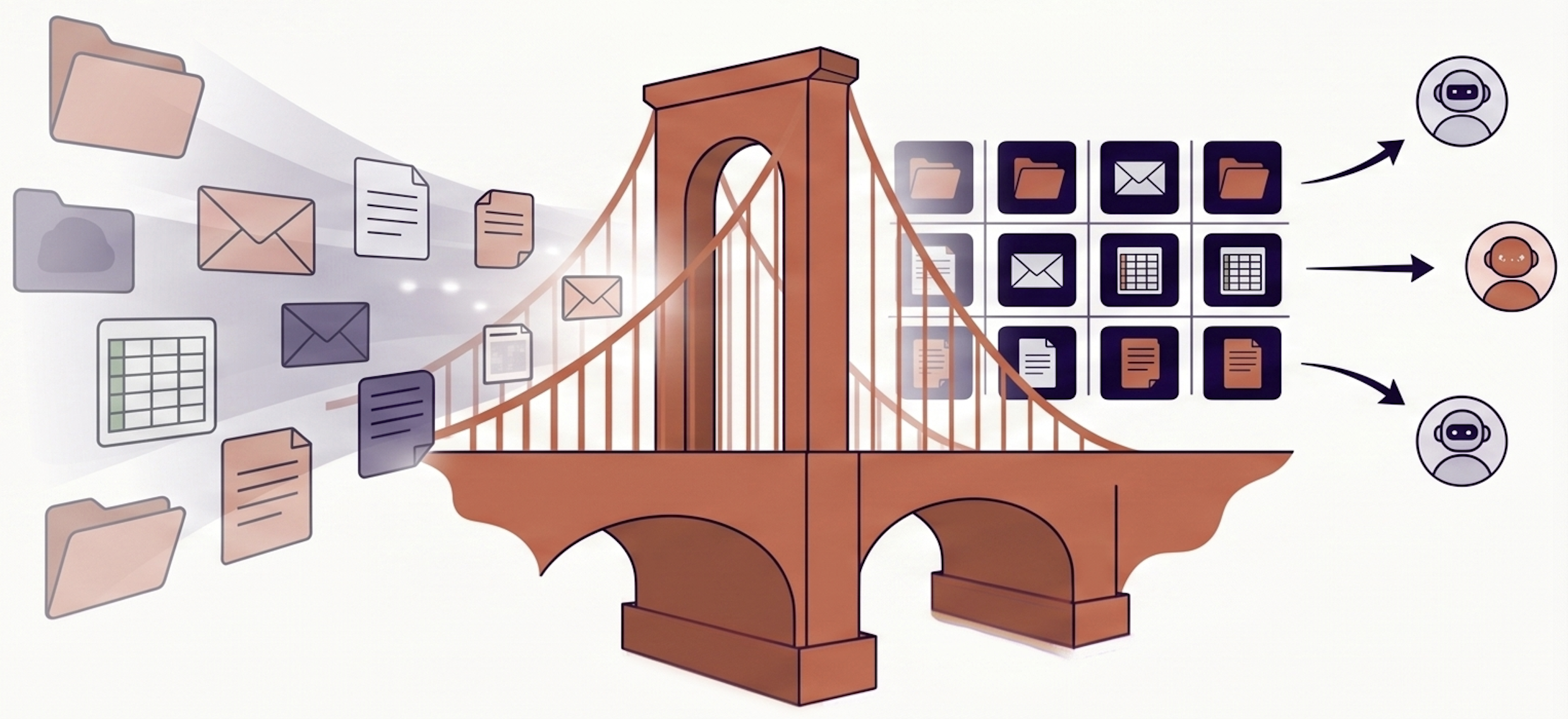 Scattered data sources transformed into organized, AI-ready intelligence